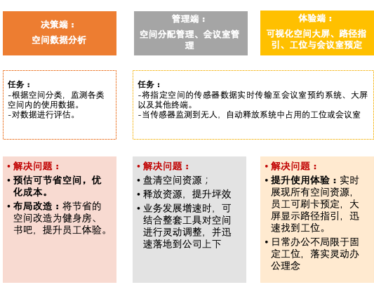 4.任务拟定png.png